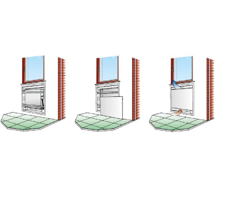 Σειρά VENTILCASSAFORMA 