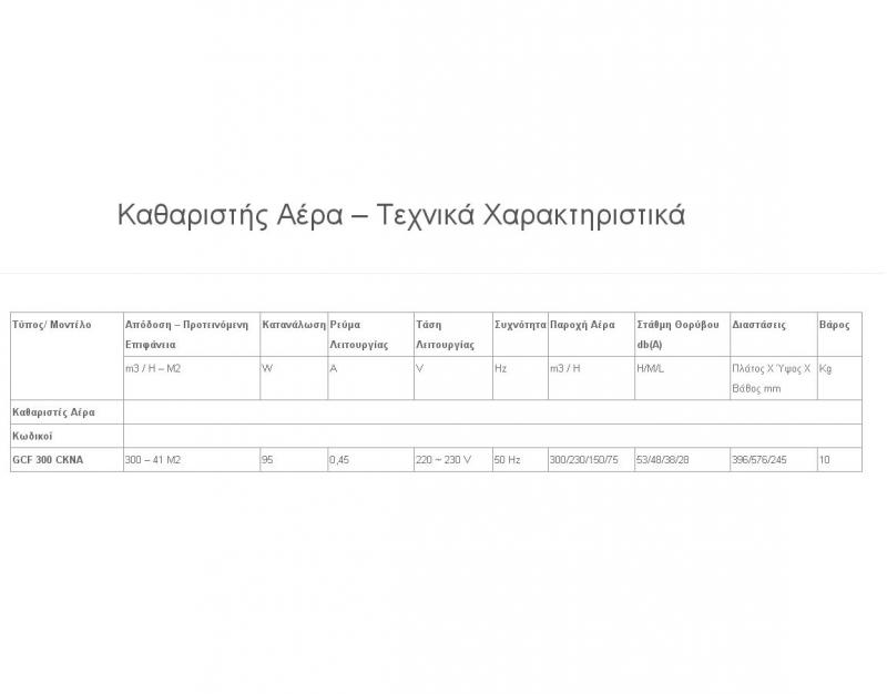 Καθαριστής αέρα Gree 