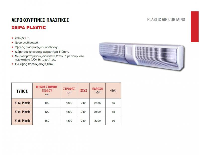 Αεροκουρτίνα Σειρά PLASTIC 