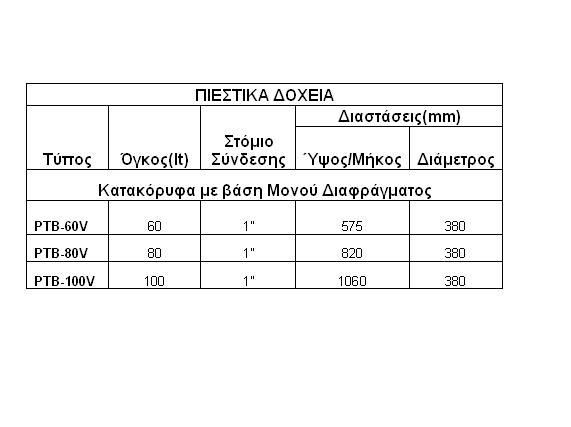 PTB - V 